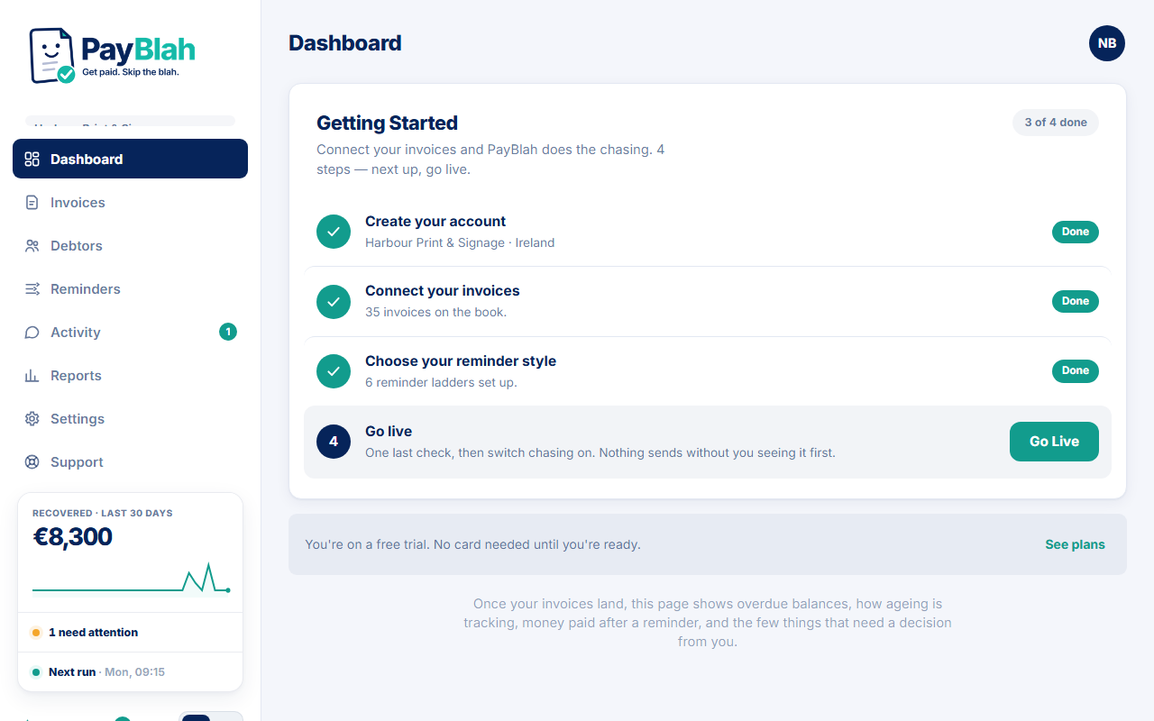 Getting Started checklist emphasising Go Live as the final step