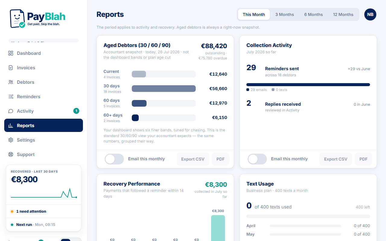 Aged Debtors 30/60/90 report block